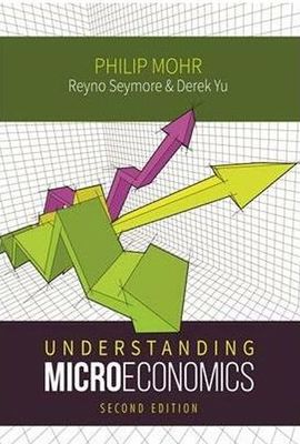 Understanding microeconomics (Paperback, 2nd ed)